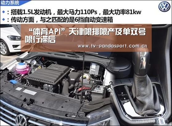 “体育API”天津限排限产及单双号限行滞后(图1) 熊猫体育官网