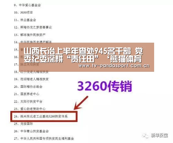 山西长治上半年查处945名干部 党委纪委深耕“责任田”‘熊猫体育官网’(图1) 熊猫体育app
